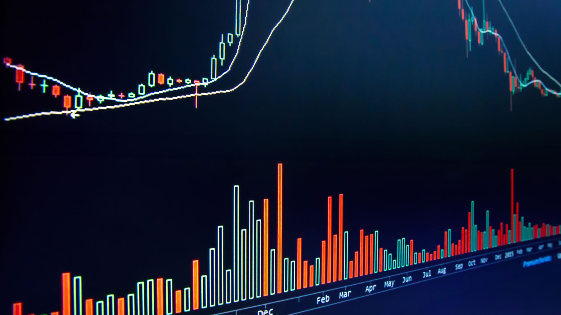 Volume Speaks: Volume Analysis should be your trading edge